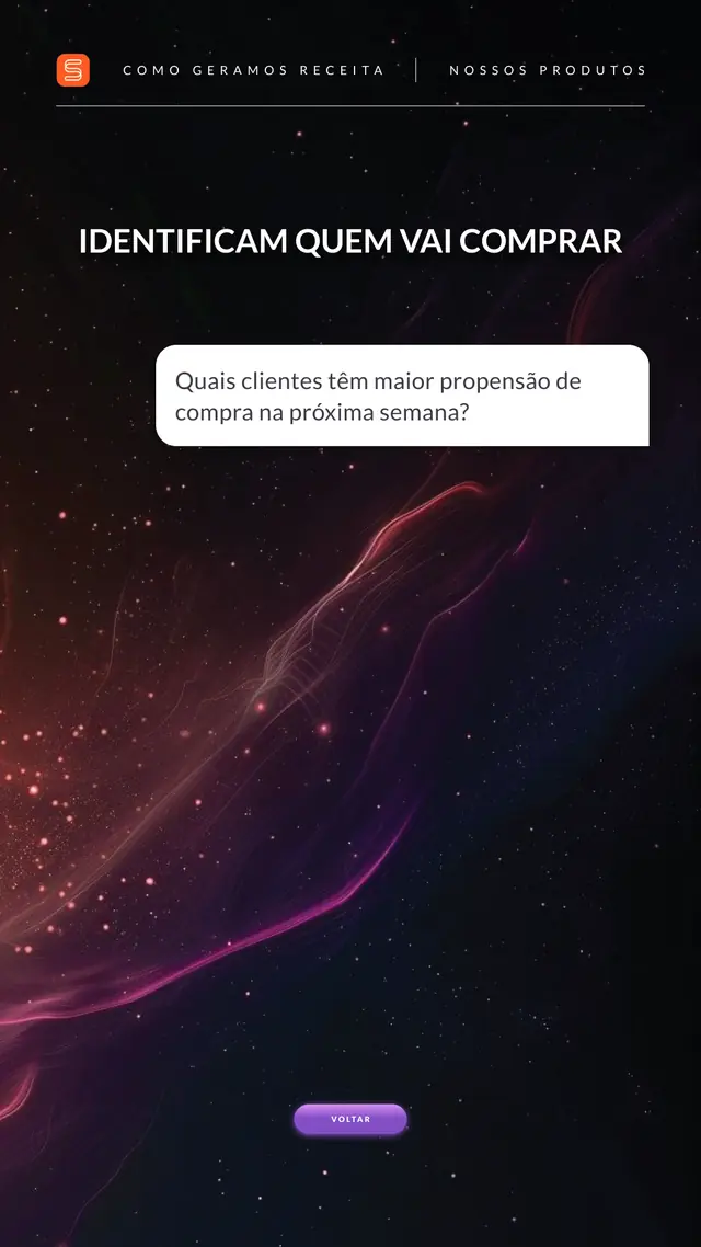 Animação da consulta que identifica quais clientes vão comprar