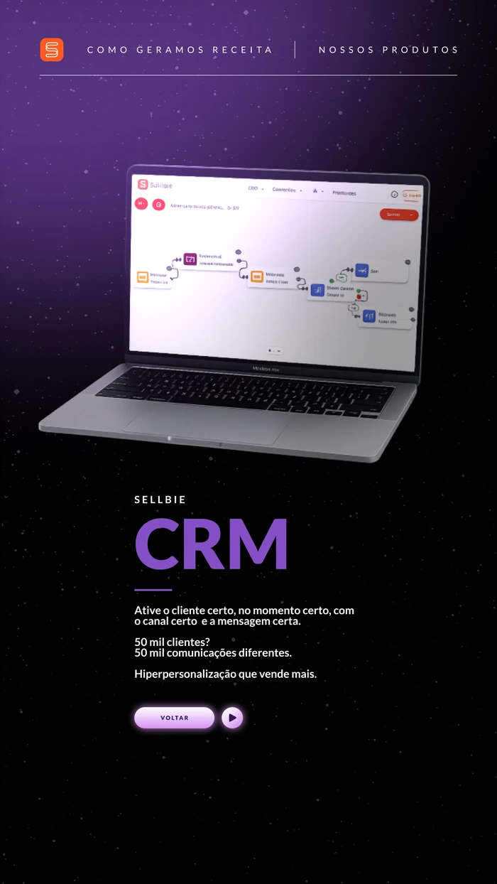 Interface do Sellbie CRM com fluxo em laptop